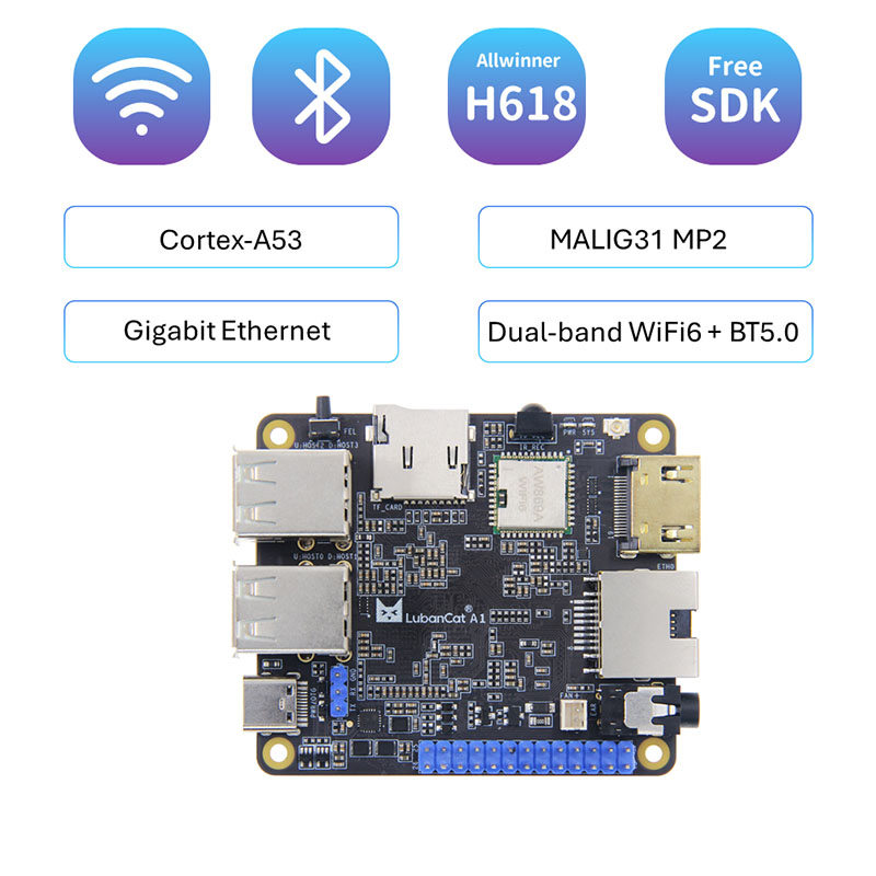 AI Allwinner H618 Board Development WiFi6+Bluetooth 5.0 Android Linux дънна платка