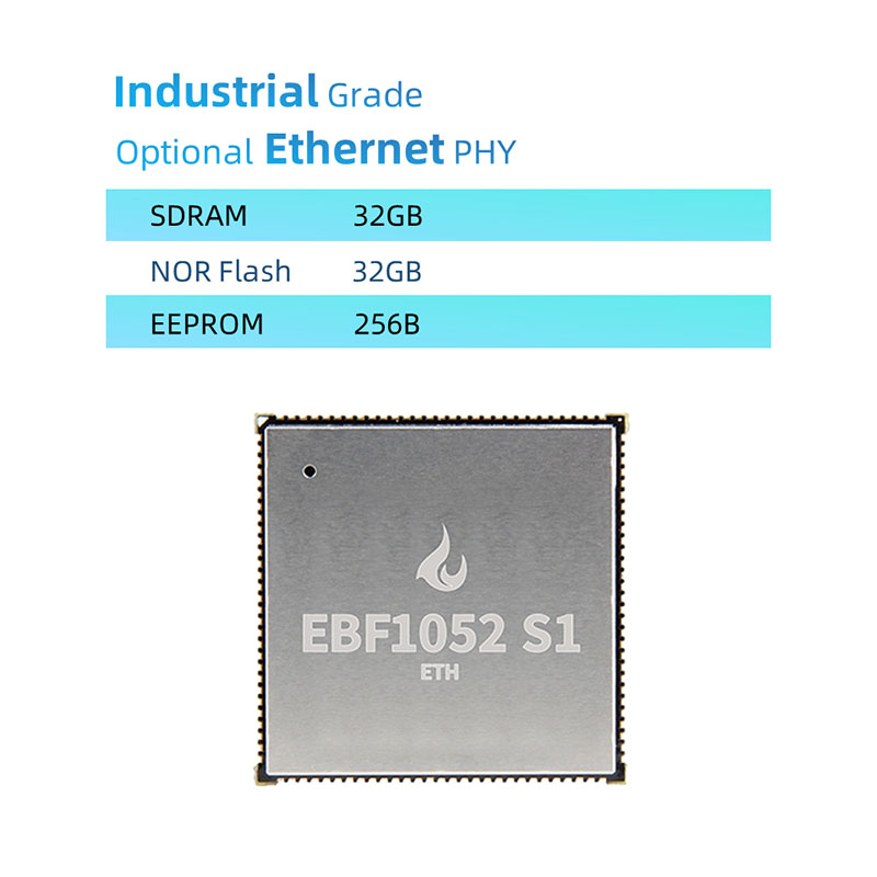 NXP MIMXRT1052 Основна платка като